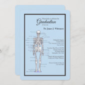 Orthopädie MD Abschluss Einladung (Vorne/Hinten)