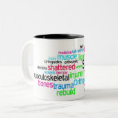 Orthopedics-Liebe Zweifarbige Tasse (Vorderseite Links)