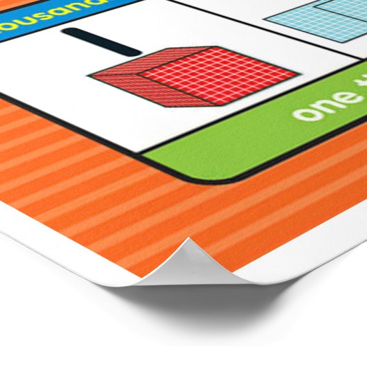 Ortswert Poster (Ecke)