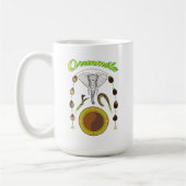 Orula Kaffeetasse (Links)