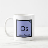 Os - Symbolsoftware für Open Source Chemie Element Kaffeetasse (Links)