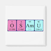 Osamu Periodenmagnet Magnet (Vorne)