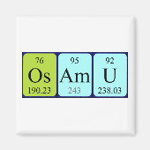 Osamu Periodenmagnet Magnet (Vorne)