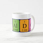 Osbaldo Periodenname Tasse (VorderseiteRechts)