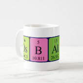 Osbaldo Periodenname Tasse (Vorderseite Links)