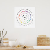 Oseh Shalom Mandala - 24" Square Poster (Küche)
