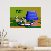 OSI-Netzwerk Poster (Küche)