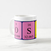 Oskar Periodenname Tasse (Vorderseite Links)