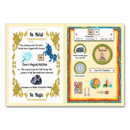 OSM - Osmium Horn Unicorn Trading Card Tischnummer (Vorderseite)