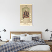 Osman I (1259-1326) Gründer des Osmanischen Reiche Leinwanddruck (Insitu (Schlafzimmer))