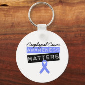 Ösophaguskrebs-Bewusstseinsfragen Schlüsselanhänger (Vorderseite)