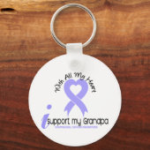 Ösophaguskrebs Ich unterstütze meinen Opa Schlüsselanhänger (Vorderseite)