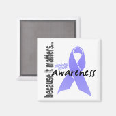 Ösophaguskrebsbewusstsein Magnet (Vorderseite/Rückseite)