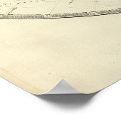 Ost- und Western-Hemisphären Poster (Ecke)