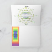 Ostara Greeting Card Karte (Innenseite)