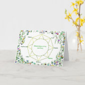 Ostara Greeting Card Karte (Gelbe Blume)