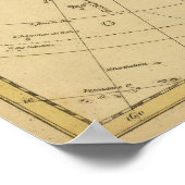 Ostasien, Westnordamerika Poster (Ecke)