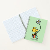 Ostereier Notizblock (Innenseite)