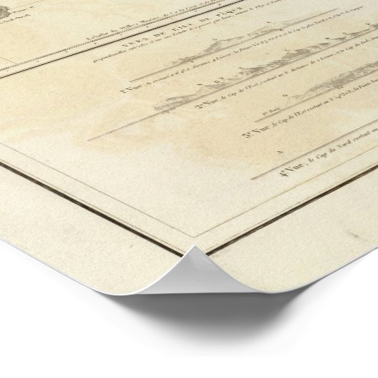 Osterinsel Chile Poster (Ecke)