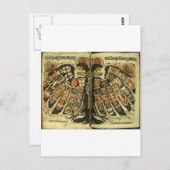 Österreichischer Doppeladler Postkarte (Vorne/Hinten)