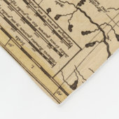 Osthemisphäre und Rom Fleecedecke (Ecke)