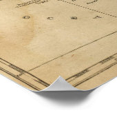 Ostindische Inseln Poster (Ecke)