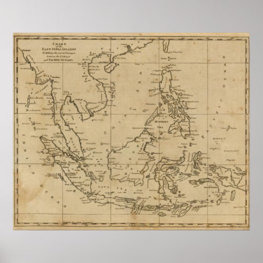 Ostindische Inseln Poster (Vorne)