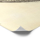 Östliche Hemisphäre 10 Poster (Ecke)