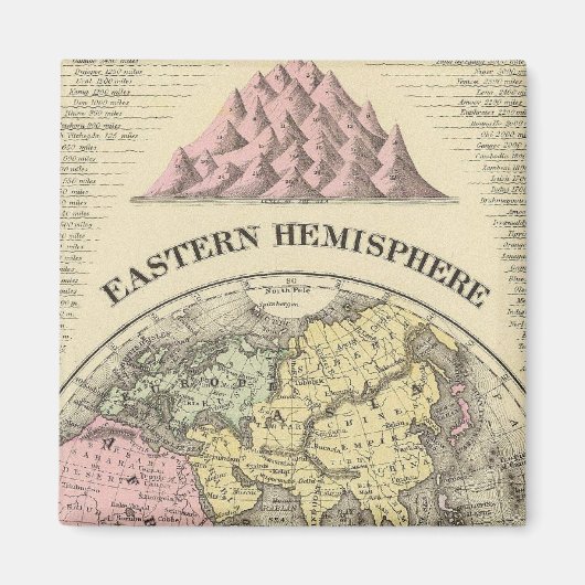 Östliche Hemisphäre 13 Magnet (Vorne)