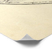 Östliche Hemisphäre 16 Poster (Ecke)