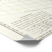 Östliche Hemisphäre - Weltkarte Poster (Ecke)