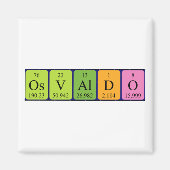 Osvaldo-Magnet Magnet (Vorne)