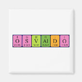 Osvaldo-Magnet Magnet (Vorne)