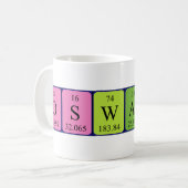 Oswaldo Periodenname Tasse (Vorderseite Links)