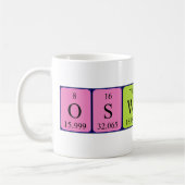 Oswaldo Periodenname Tasse (Links)