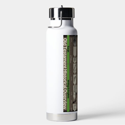 OT Timeline water bottle Trinkflasche (rechts)