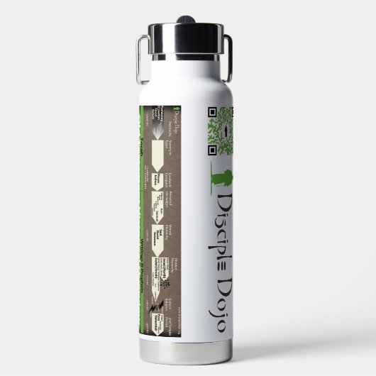 OT-Zeitstrahl-Wasserflasche Trinkflasche (Vorderseite)
