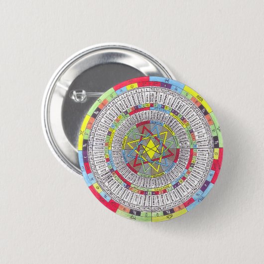 OTA MASTER MANDALA BUTTON (Vorne & Hinten)