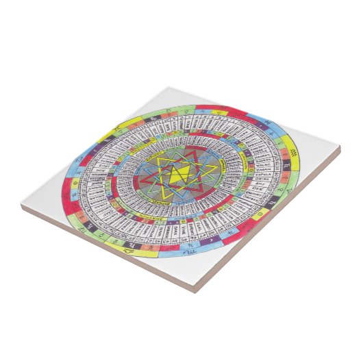 OTA MASTER MANDALA FLIESE (Seite)