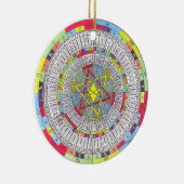 OTA MASTER MANDALA KERAMIK ORNAMENT (Rechts)