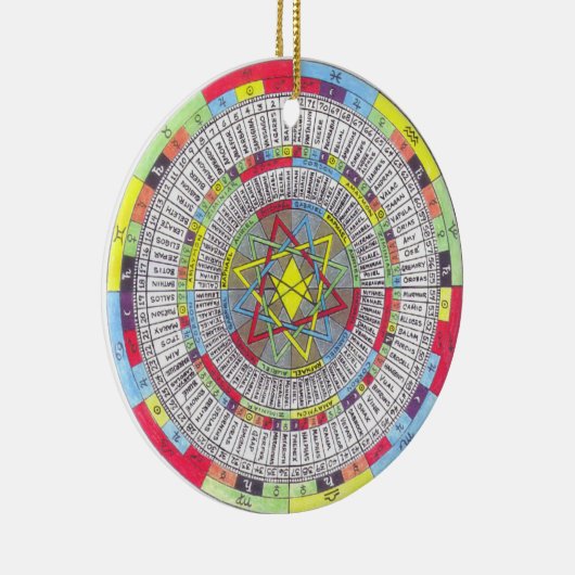 OTA MASTER MANDALA KERAMIK ORNAMENT (Rechts)