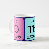 Otho Periodenname Tasse (Vorderseite Links)