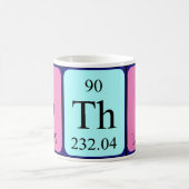 Otho Periodenname Tasse (Mittel)