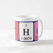 Otho Periodenname Tasse (VorderseiteRechts)