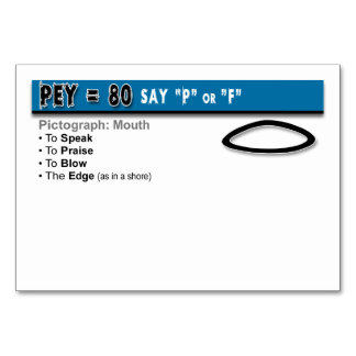 Otiot Flash Cards: 17 von 22 Tischnummer