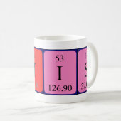 Otis Periodenname Tasse (VorderseiteRechts)