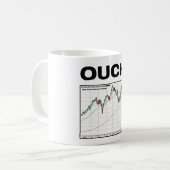 OUCH! Dow Jones Industrial Average Chart 8/11 Kaffeetasse (Vorderseite Links)