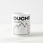 OUCH! Dow Jones Industrial Average Chart 8/11 Kaffeetasse (Mittel)