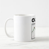OUCH! Dow Jones Industrial Average Chart 8/11 Kaffeetasse (Links)