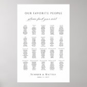 Our favorite people up to 20 tables seating plan poster (Vorne)